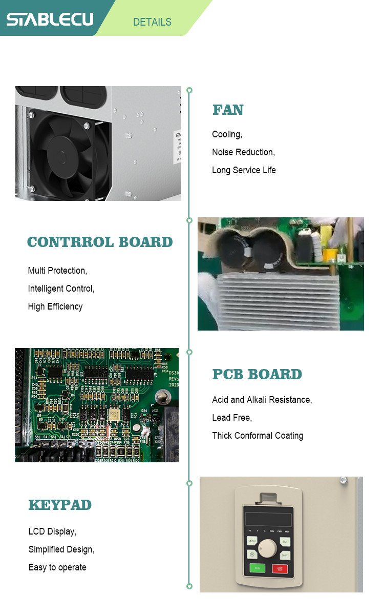 20HP Three Phase Frequency Inverter , Variable Frequency Drive For 3 Phase Motor