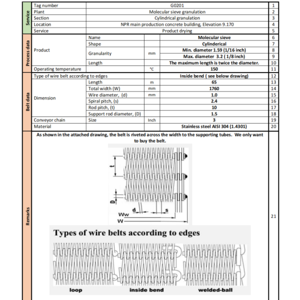 Molecular Sieve Stainless Steel 304 Conveyor Belt Mesh