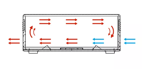 3 In 1 LED Type P5 On Car Top Advertising Taxi Roof LED Display 5000nits