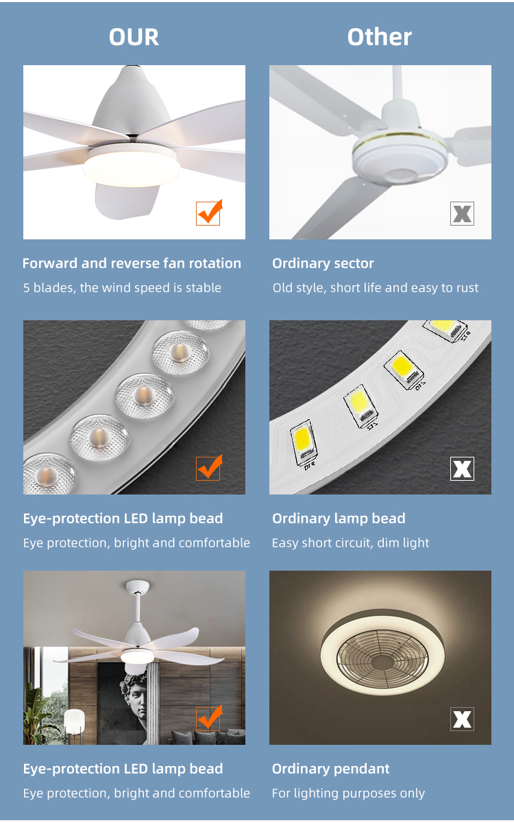 2000LM 47 Inch ABS Blade Ceiling Fan