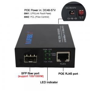 Buy cheap RJ45 To SFP POE Media Converter With External Power Supply DC52V 0.7A 36W product