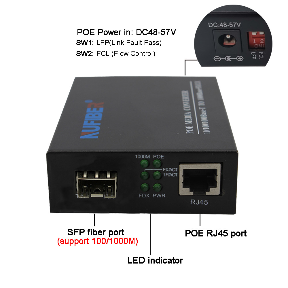 SFP To UTP POE Fiber Media Converter POE Fiber To RJ45 Media Converter