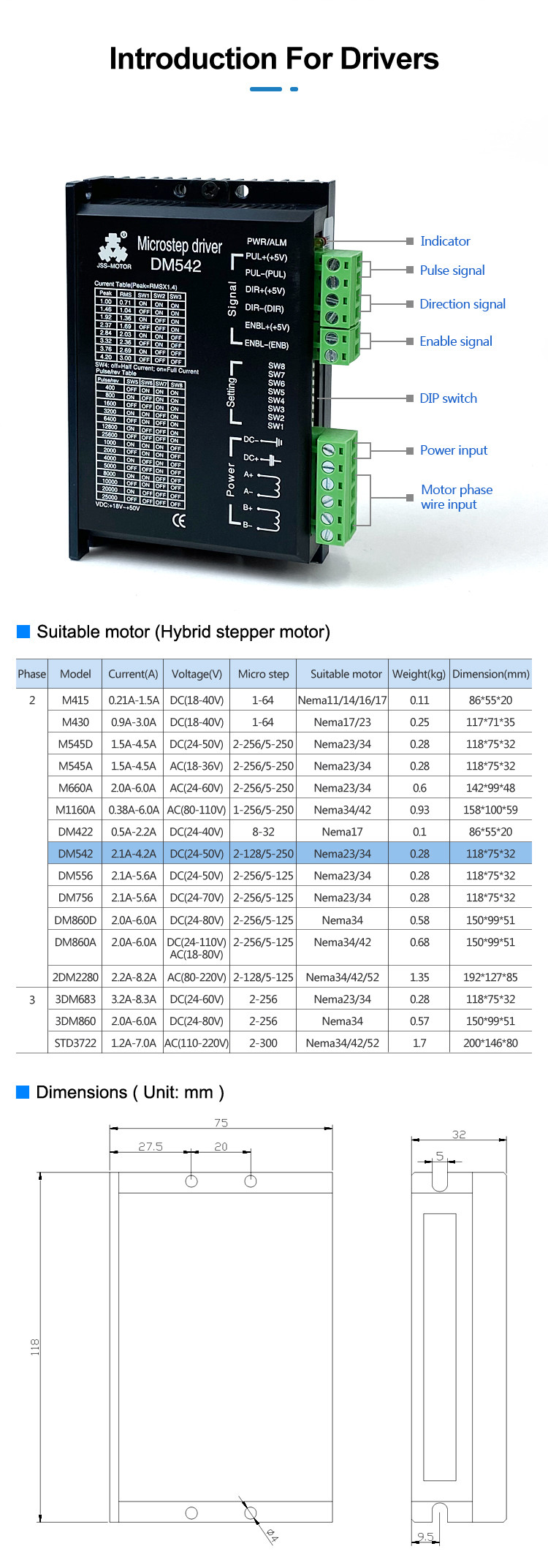 Micro Dm542 2 Phase Stepping Motor Driver 18vdc-50vdc Nema 23 Cnc Controller