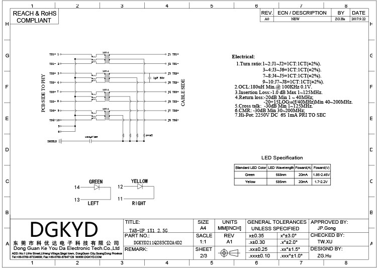 DGKYD211Q285CD2A4D2 2.5G Single Port Tab Up Connector Modular Jack Industrial RJ45 Network
