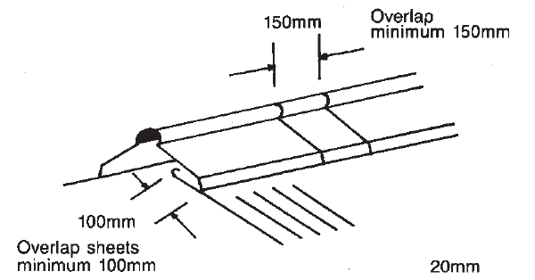Machine for manufacturing Roof Ridge Tile