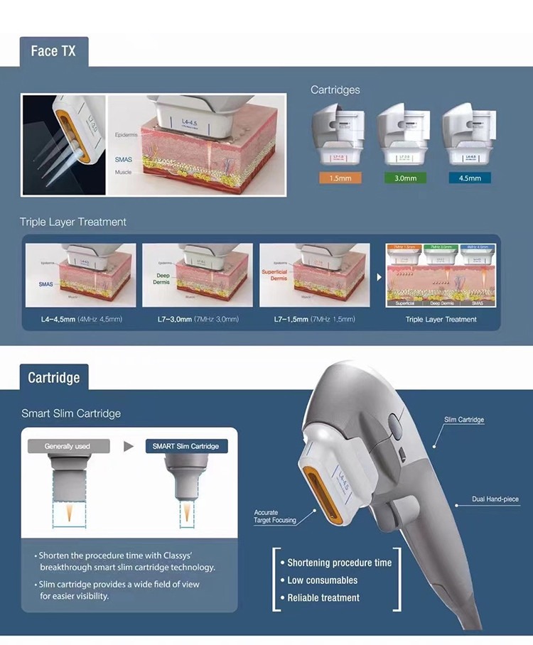 Newest 7D Hifu Beauty Machine For Whitening, Wrinkle Removal Skin Rejuvenation