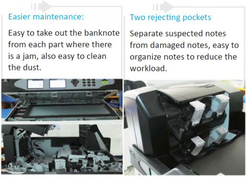 Kobotech KOBO-10800F 8+2 Pockets Fitness Sorter Banknote Sorting Counter Counting