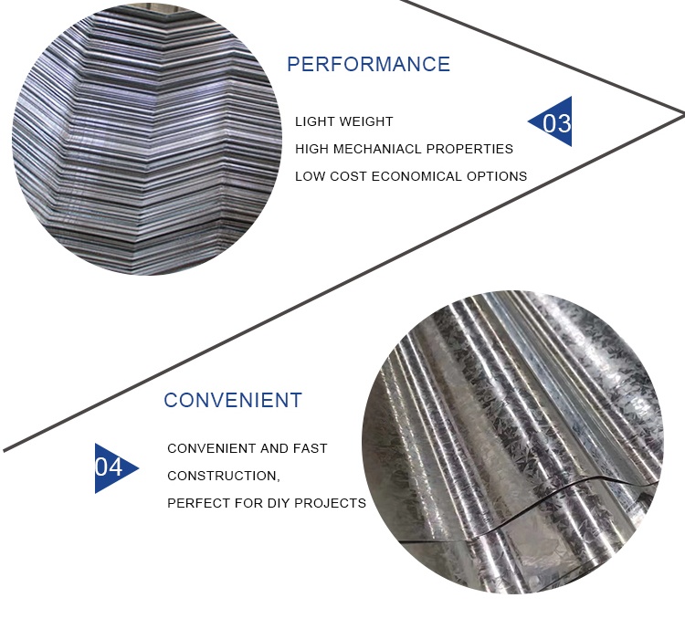 Regular Spangle BS Standard PPGI Color Coated Pre Coated Galvanized Roof Corrugated Board for Roofing Applications
