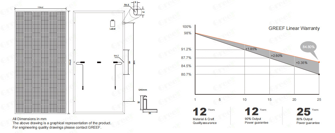 5kw battery charge off grid solar power pv energy system for home use
