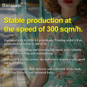 Dye Sublimation Textile Printer 1.9m 8pc I3200