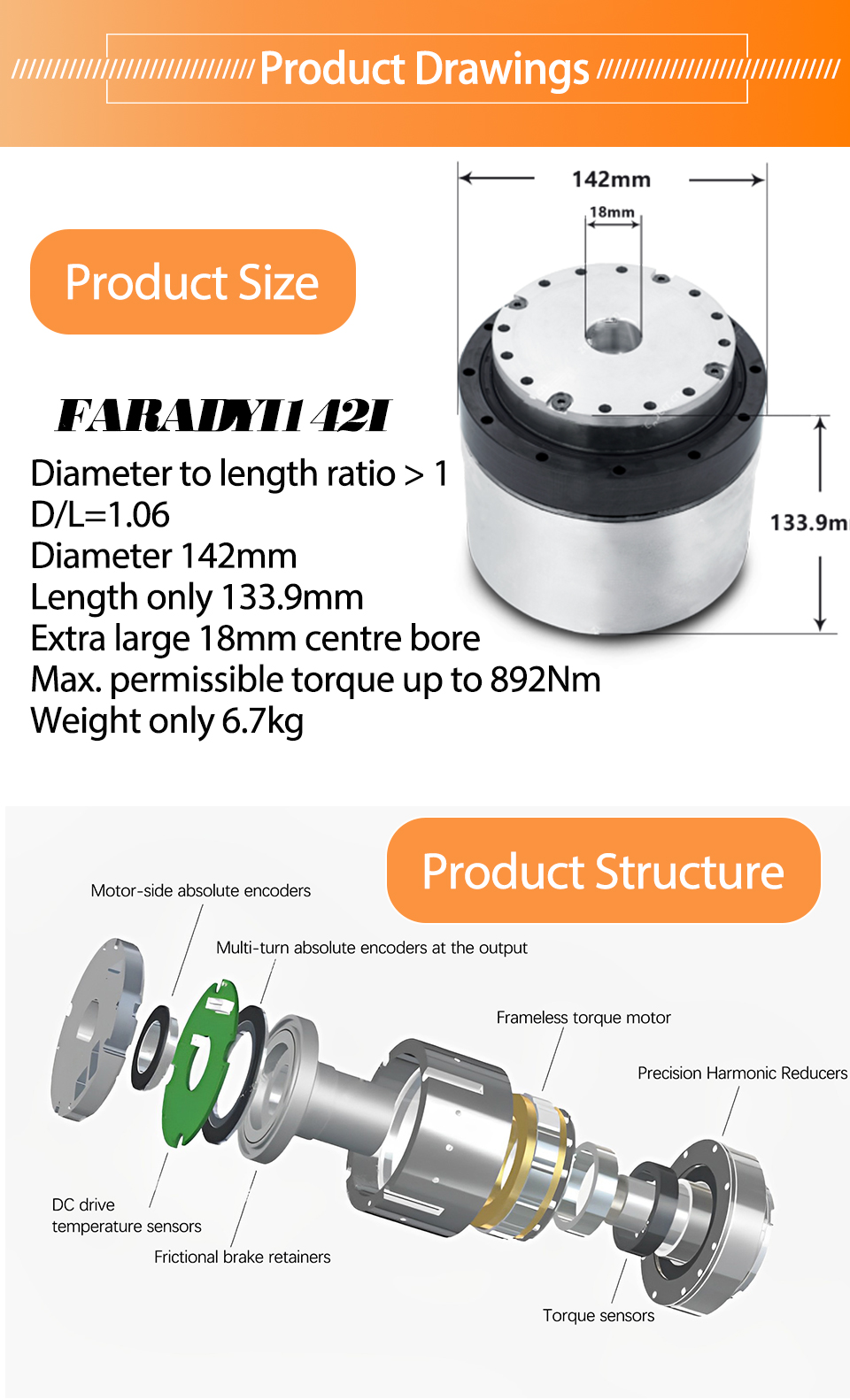 Faradyi Customized 142Mm 1000W Gear Ratio 50/80/100/120 178N.M DC Brushless Reducer Harmonic Motor For Welding Robot