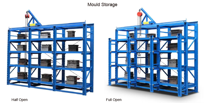 Drawer Racking Mould Rack