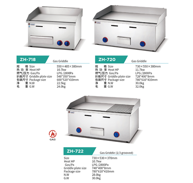 CE Kitchen Gas Griddle With 1/3 Grooved Grill For BBQ Restaurant Two Stove