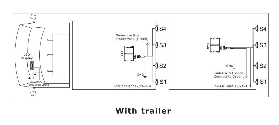 4 Sensors and LED Display Wireless Trucks Parking Sensor