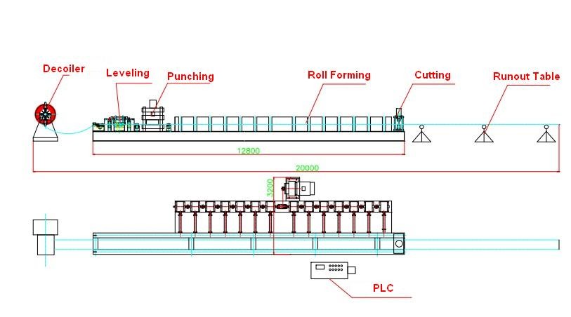 80mm - 350mm Quick Interchangeable C Z Purlin Cold Roll Forming Machine CE