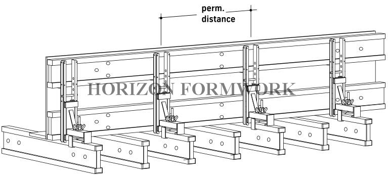 Drop Beams Slab Formwork Systems , Metal Formwork For Beams Columns And Slabs