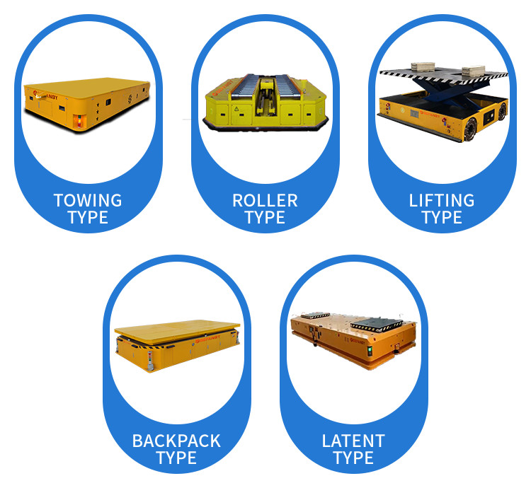 3 Ton Motorized Agv Transfer Robot Cars