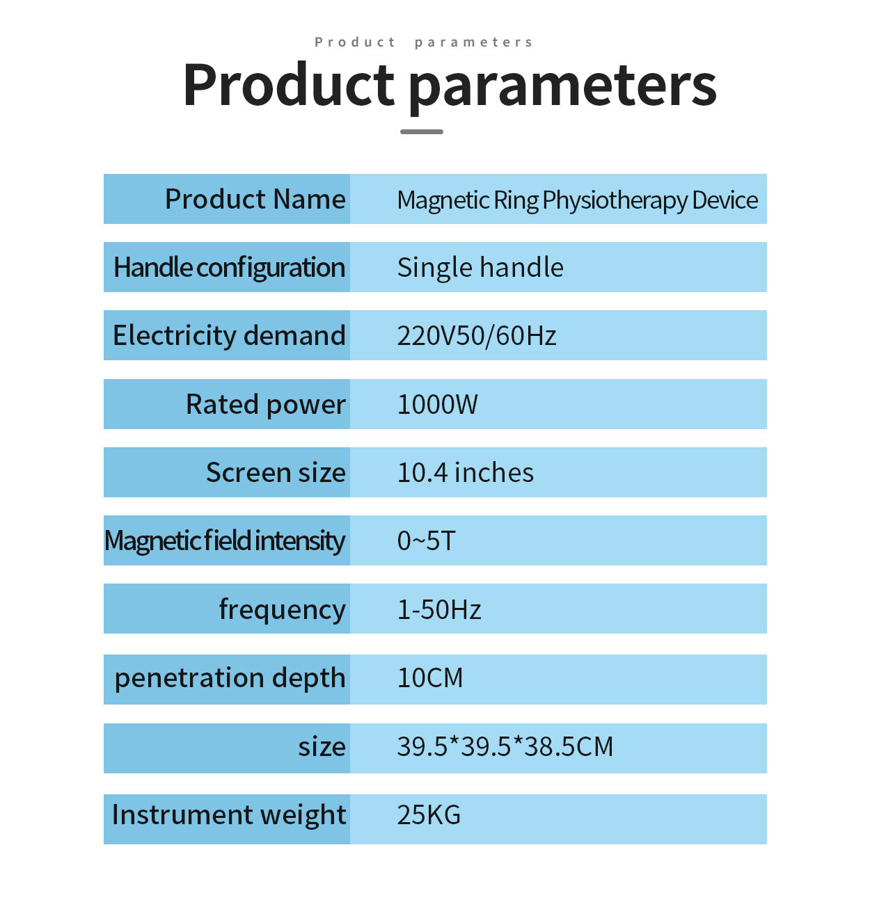 Electromagnetic Pain Relief Emtt Machine Magnetic Ring Energy Pulse Therapy Pain Physiotherapy