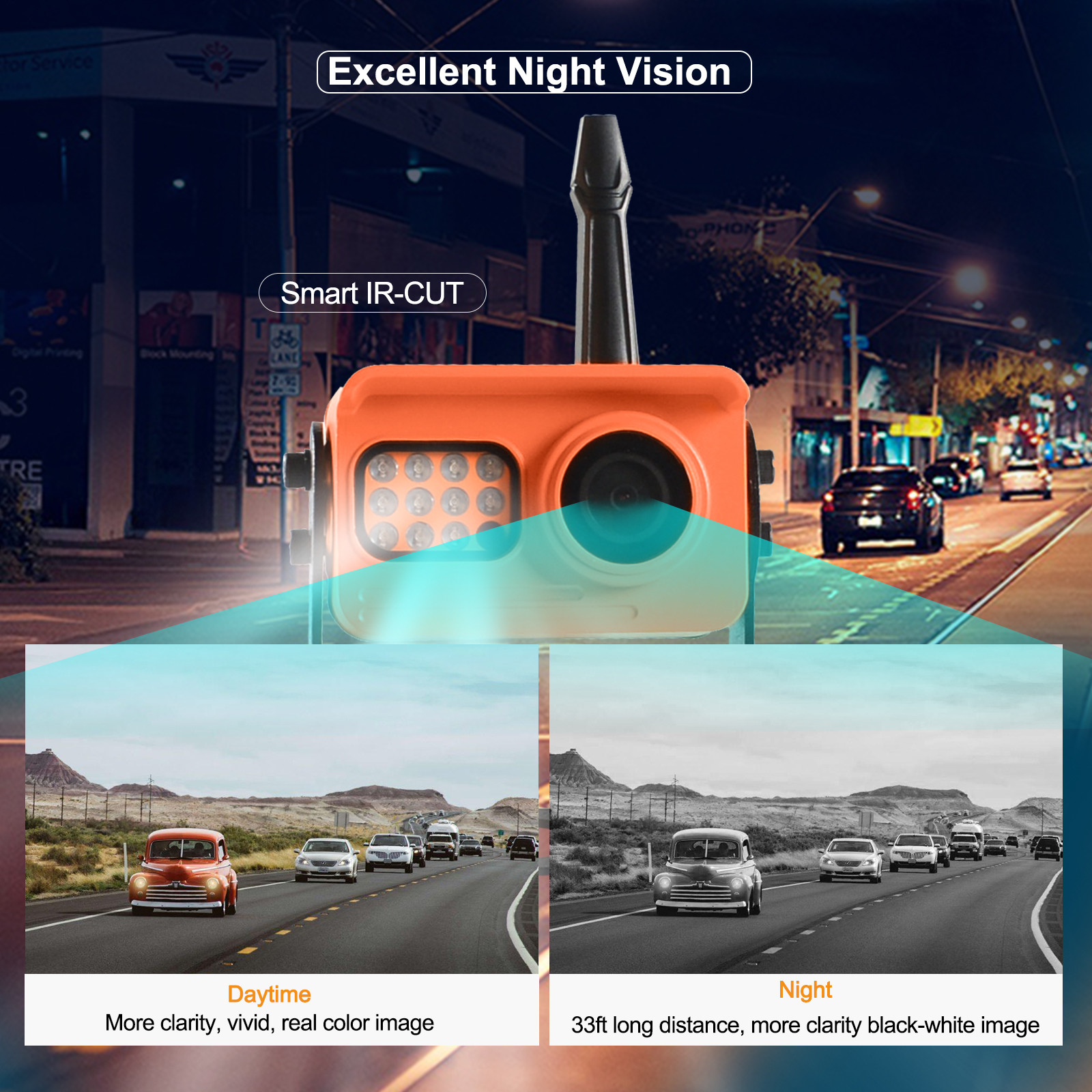 720P H.264 HD RV Wireless Backup Camera Kit With 7 Inch Monitor