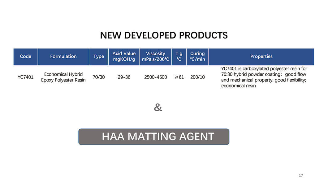 E12 Advancement Powder Coating Epoxy Resin Good Flow