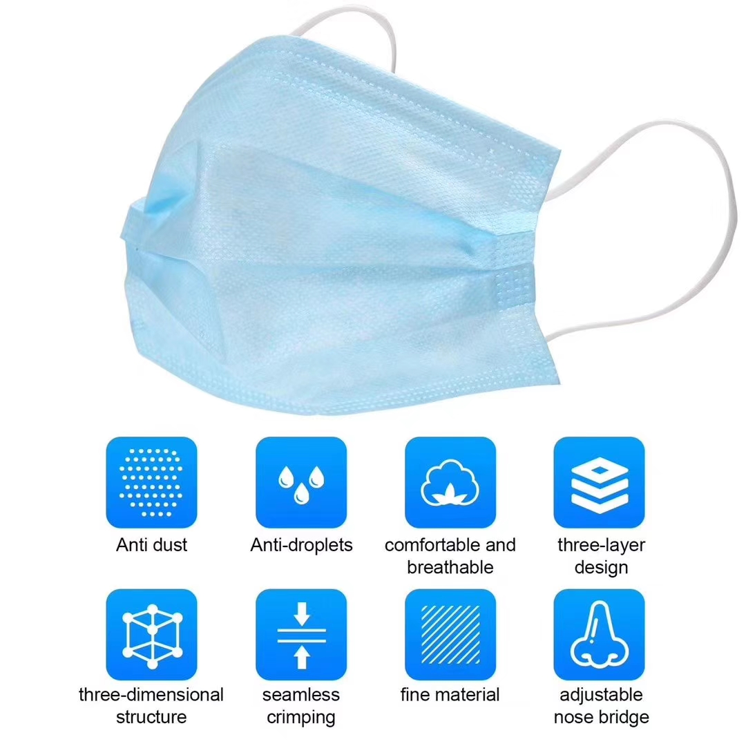 3 Ply Earloop Face Masks Breathable Skin Friendly Earloop Procedure Masks