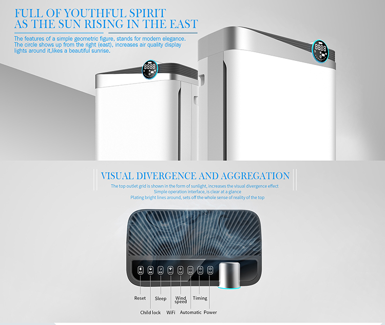 HOMEFISH HEPA UV Air Purifier With Odor Sensor 488m3/H