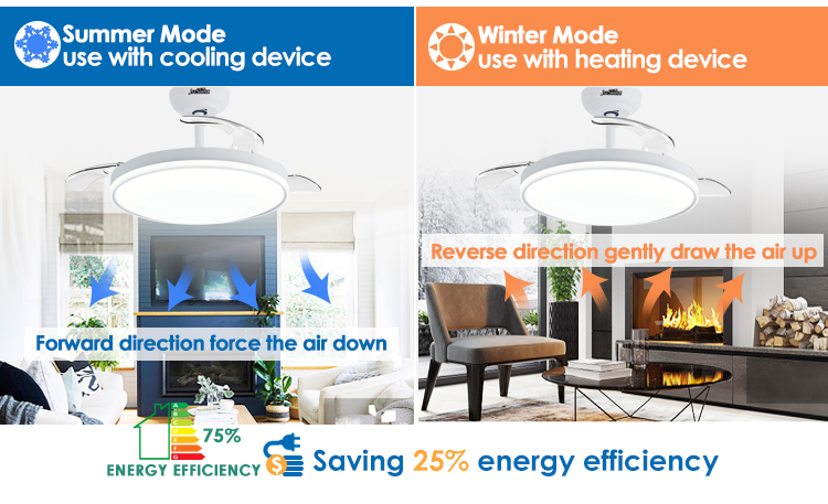 110-240V/50Hz-60Hz 42 inches White Decorative Ceiling Fan for Home Hotel and Office