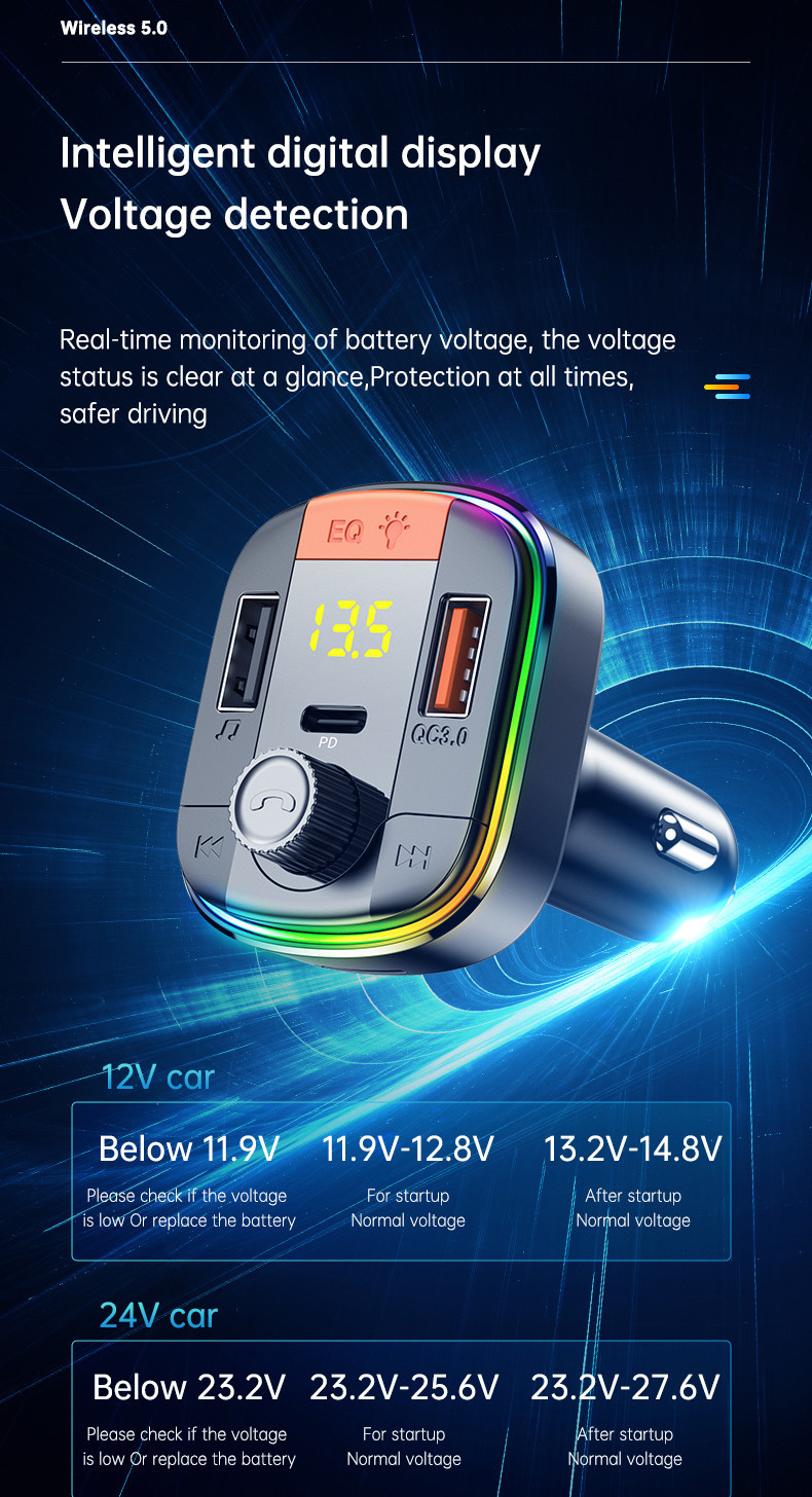 CVC Wireless Car MP3 FM Transmitter PD QC3.0 Dual USB Car Charger