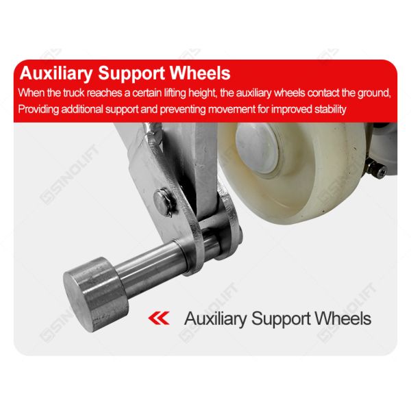 Sinolift HLT15S-I 304 Stainless Steel High Lift Pallet Truck for Warehouses, Logistics & Medical Facilities