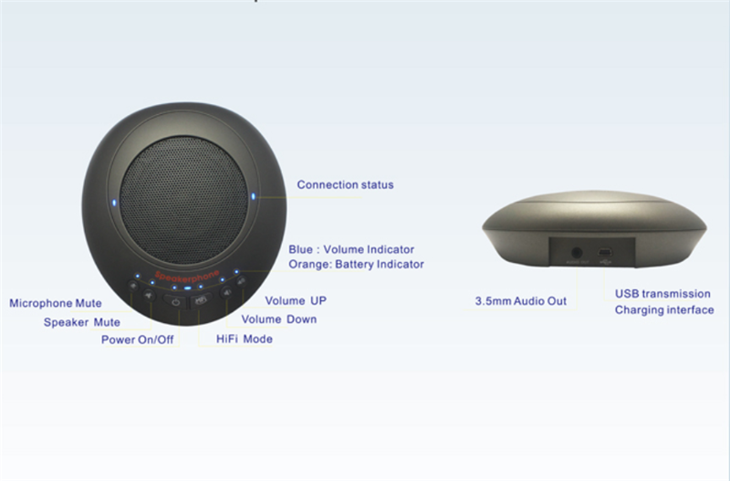 2.4G wireless 360 degree battery powered best microphone for zoom meetings Dual Chatpod mic for video conferencing
