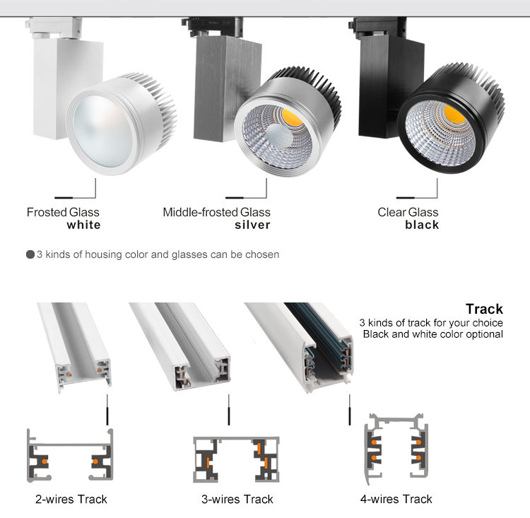 40W surface mounted LED downlight for the project lighting system