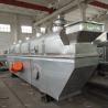 Buy cheap 450V Horizontal Vibration Fluid Bed Dryer Chemical Pharmaceutical Drying from wholesalers