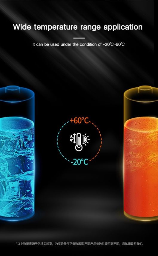 Rainproof 18650 Lithium Rechargeable Battery , 2C Discharge LFP Cylindrical Cells