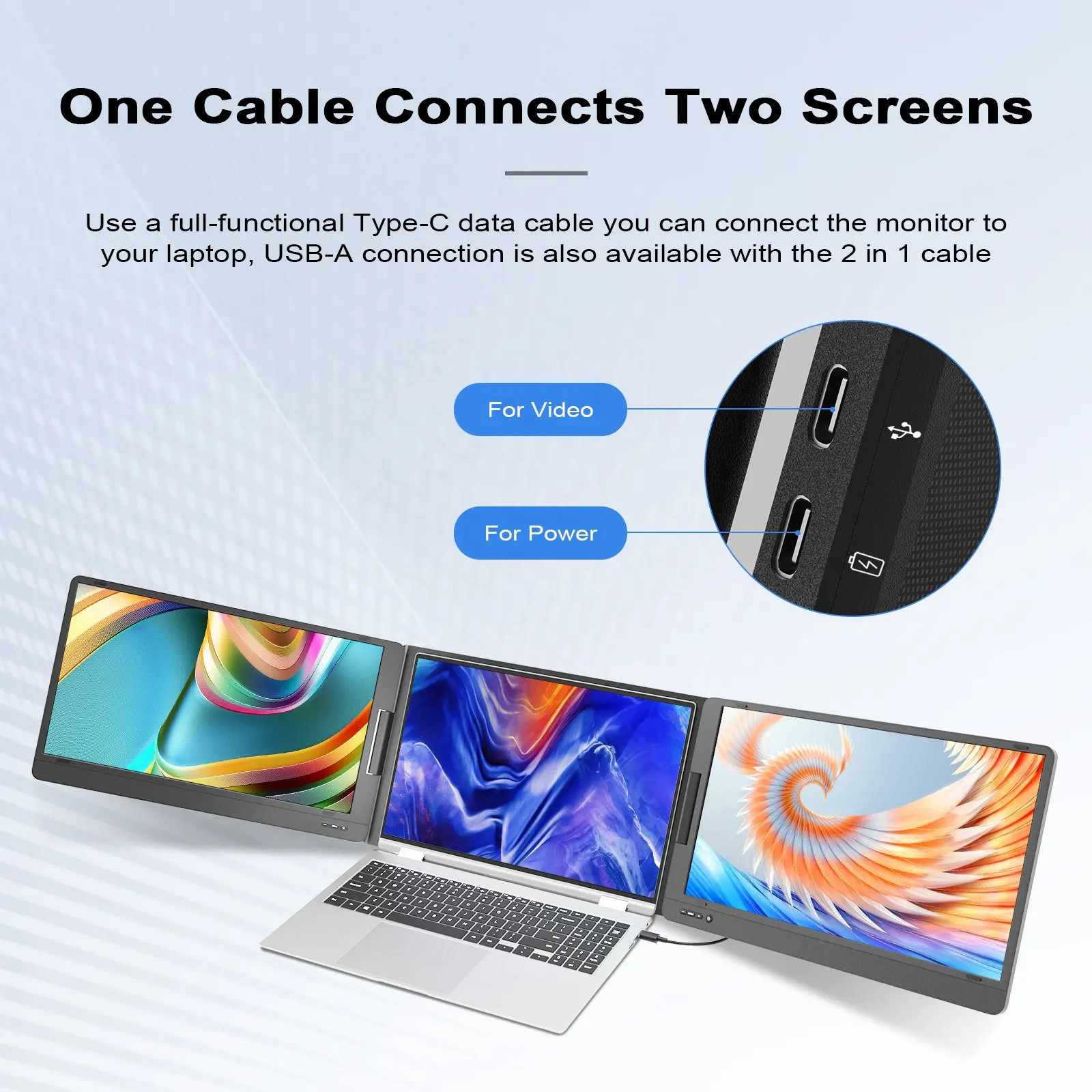 14 inch Portable Triple Monitor Multi Function LCD HDR Screen 1920*1080P USB Type C For Laptop