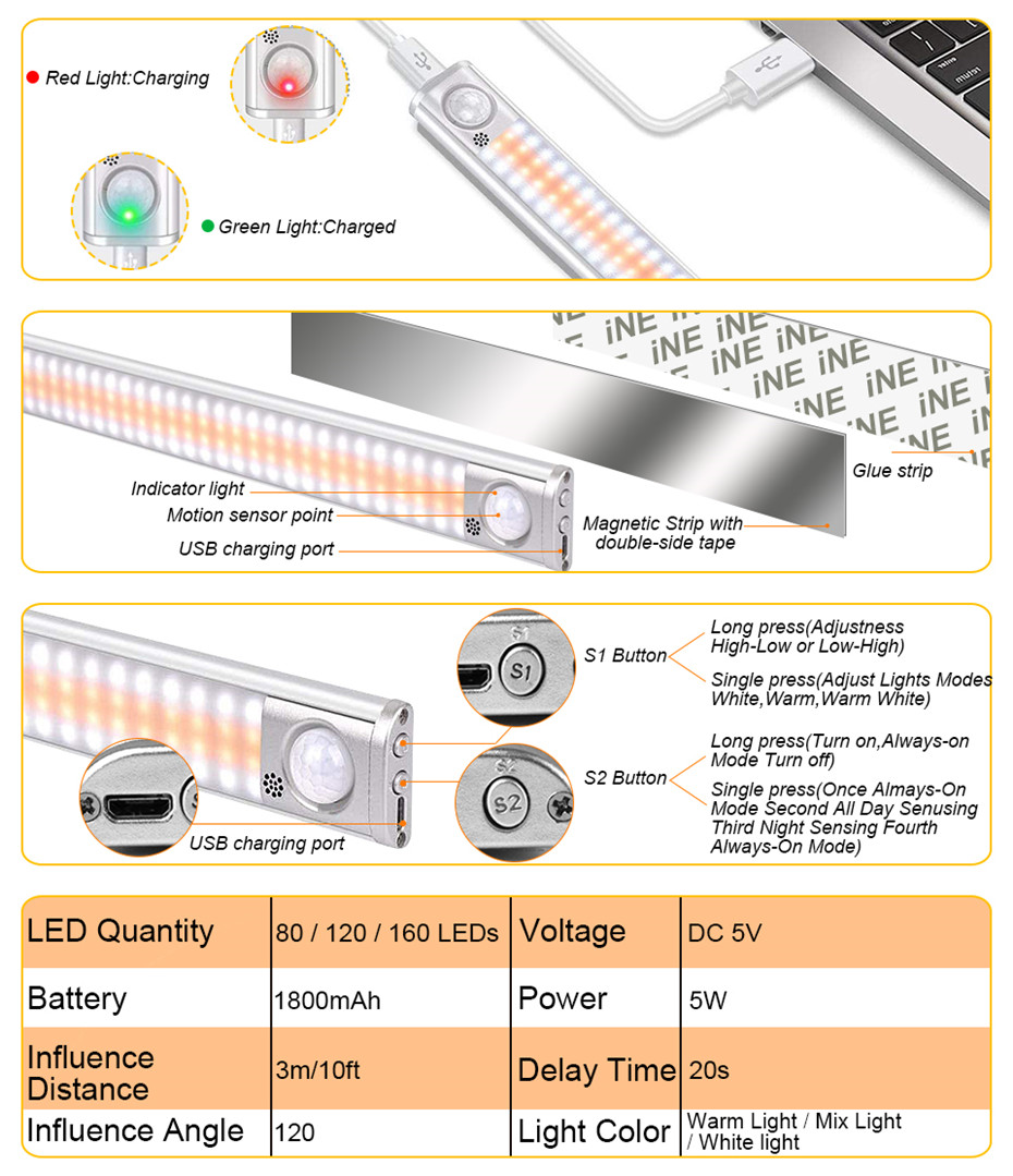 30CM 120LED 2.5W USB Rechargeable Motion Sensor Light For Closet