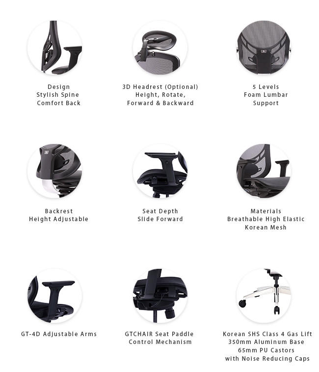 IT Users Computer Chair 3D Support Headrest Ergo Project Office Chairs