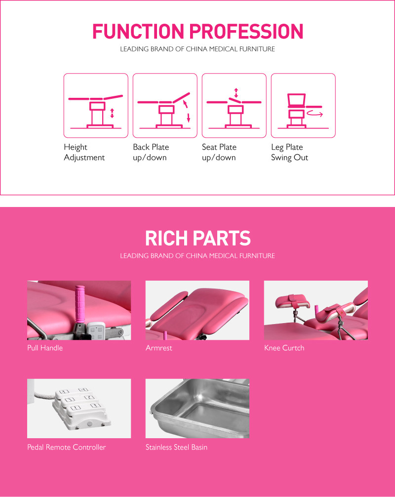 250MM Adjustment 250 Kg Hospital Labor And Delivery Bed For The Pregnant
