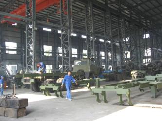 CHINA HARZONE INDUSTRY CORP.,LTD.
