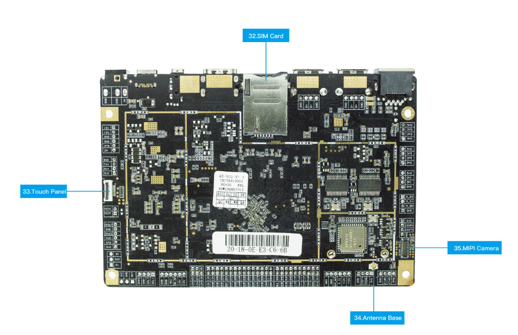 Android 6.0 RK3288 Industrial Arm Board For Lcd Digital Signage