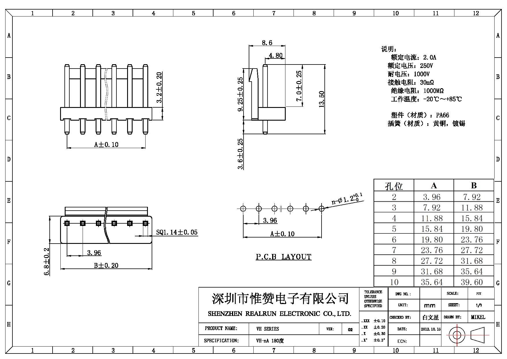 Wafer Wire Board Connector VH 3.96mm Pitch Empty Pin Rohs Reach Approved