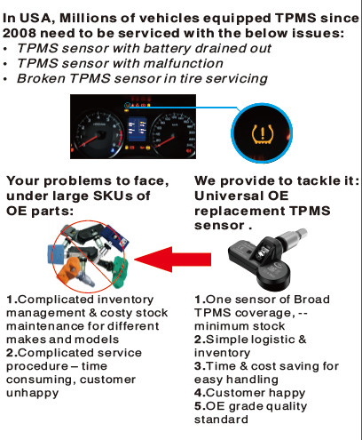 Weathering Resistant 433Mhz AUZONE Universal TPMS Sensors
