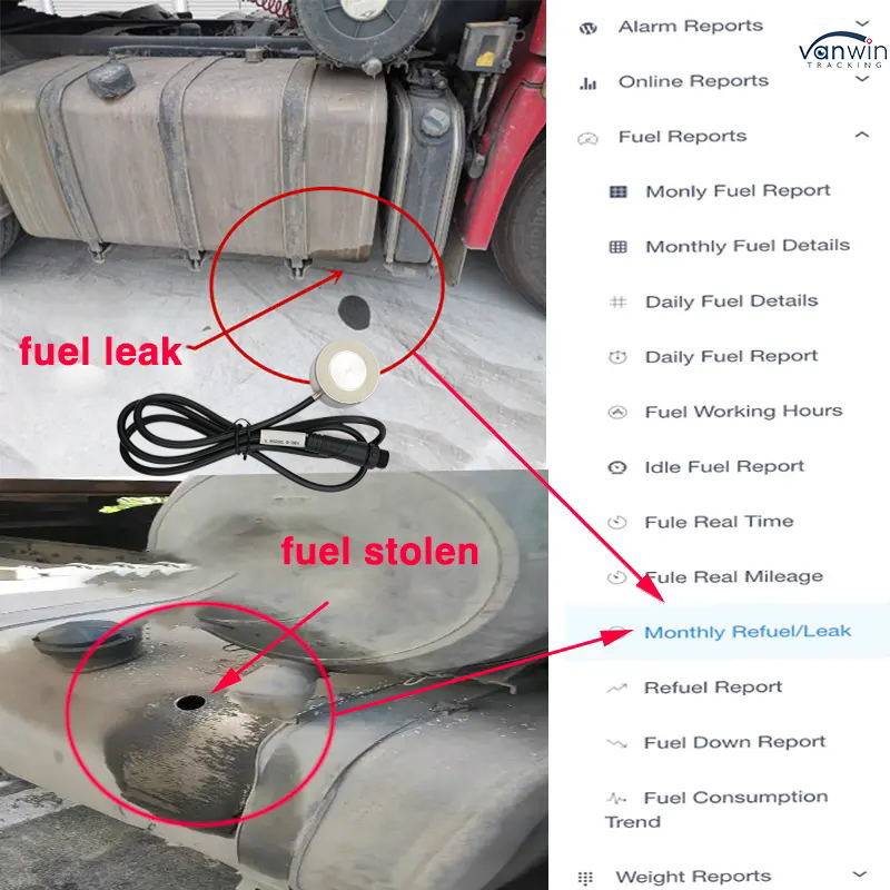 Truck Fuel Monitor Global Positioning System Tracker Fuel Tank Level Sensor Fuel Level Temperature Sensor