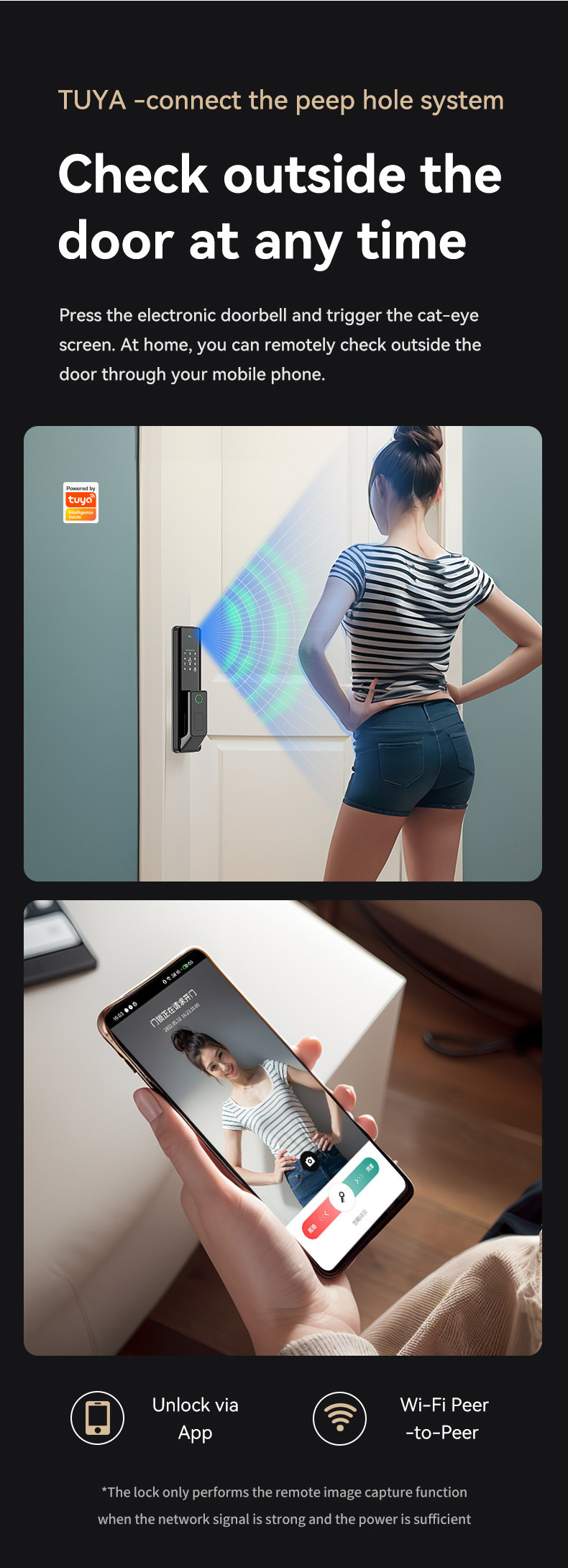 Antitheft Alarm Tuya Smart Door Lock With Camera Password RFID Card Multifunction Unlock