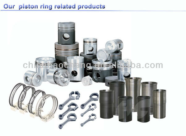 Used for NlIGATA 6L18X/CX/X Piston Ring china manufacturer