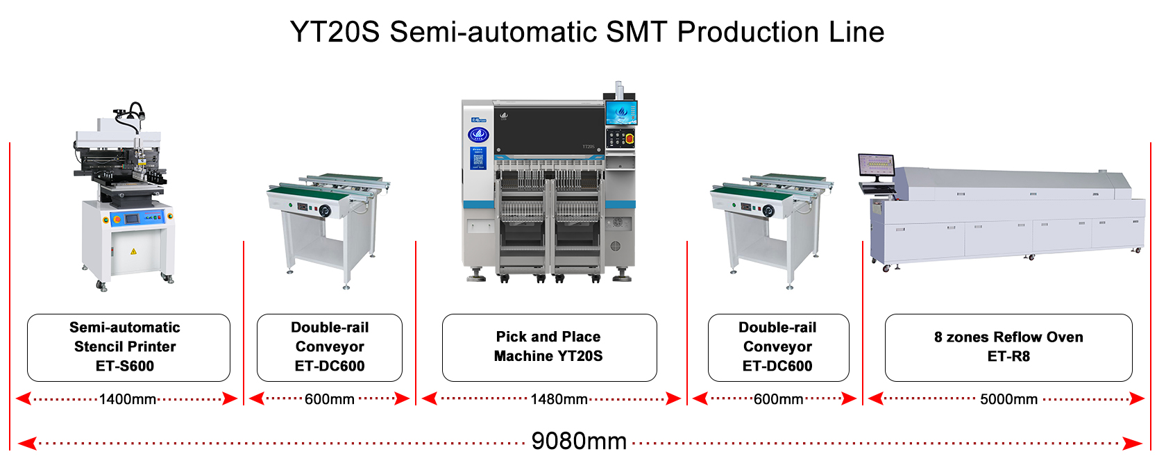 High-Speed Vision SMT Machine for Microchip and IC Placement on Circuit Boards
