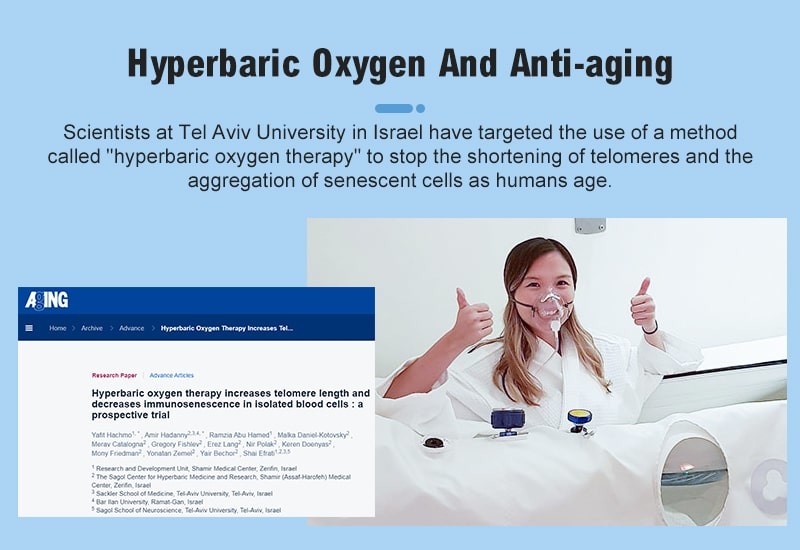 Micro Pressure Oxygen Hyperbaric Soft Chamber For Repairing Skin Anti Ageing WEIZI