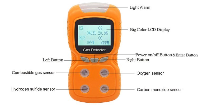 4 In 1 EX CO H2S O2 Gas Detector , Portable Multi Gas Analyzer Sound Light