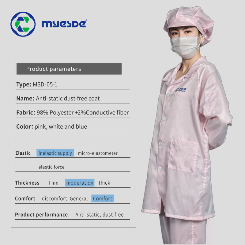 garments Washable ESD Cleanroom filament polyester thread Coverall Lint Free Clothes Clean Room Lab Coats