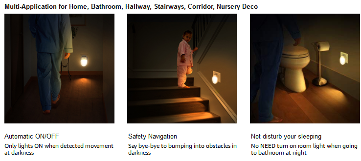 Plug in Motion Activated Night Light, Hallway, Bathroom, Stairs, Kitchen, Garage, Corridor, Bedroom, Warm White