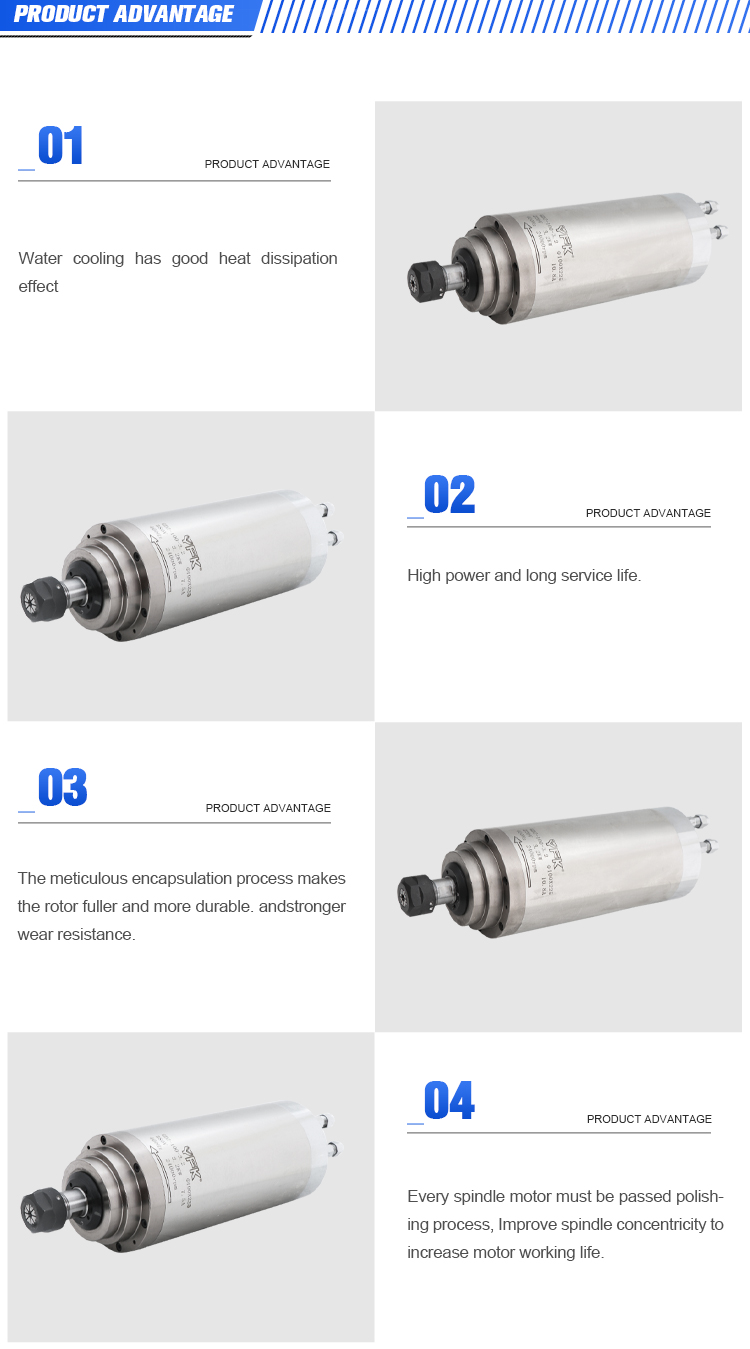 3.2kw 24000rpm Water Cooling ER20 Spindle Motor Inverter Drive for Optimal Efficiency